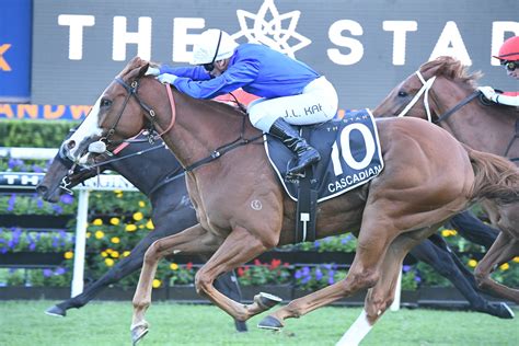 2023 Randwick Guineas Day Tips & Preview .